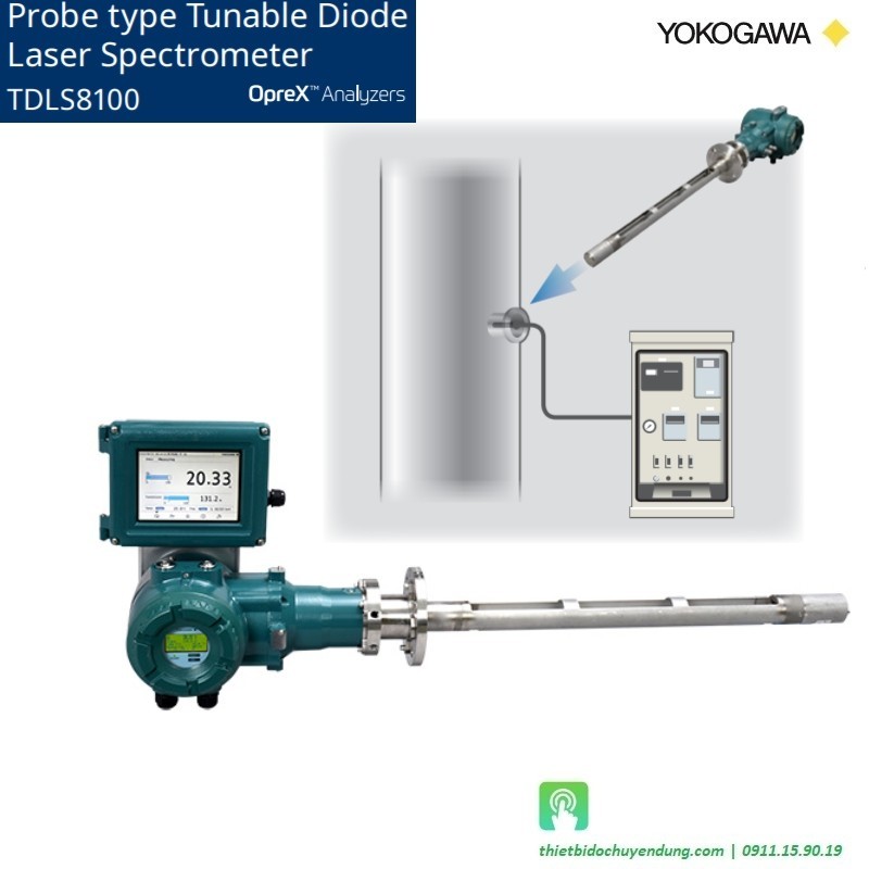 Yokogawa TDLS8100 - Hệ thống phân tích khí